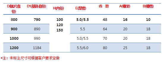 企业微信截图_20190724141626.png